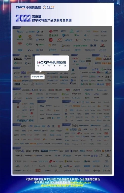 合思易快報(bào)榮膺中國信通院“高質(zhì)量數(shù)字化轉(zhuǎn)型產(chǎn)品” 賦能物業(yè)服務(wù)評估智慧升級(jí)