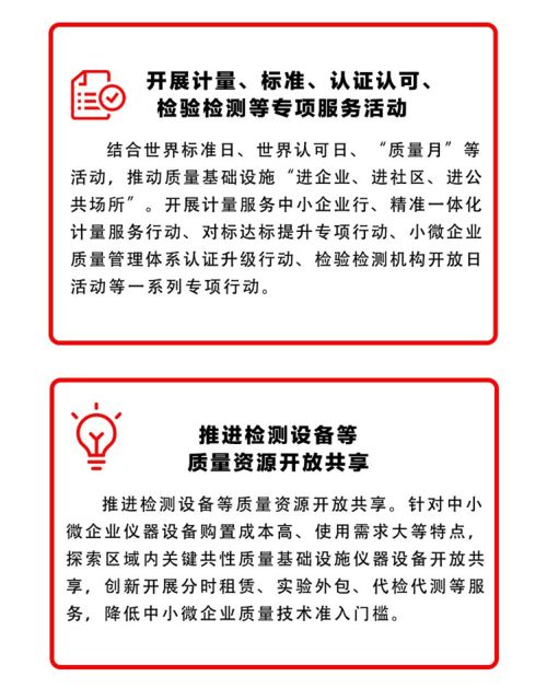 圖解聚焦中小企業(yè)質(zhì)量提升 一站式質(zhì)量基礎(chǔ)設(shè)施服務(wù)與物業(yè)服務(wù)評估新路徑
