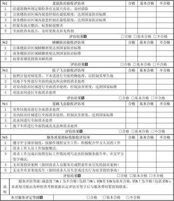 中寰消殺服務質量驗收考核評估表 物業服務評估的關鍵工具